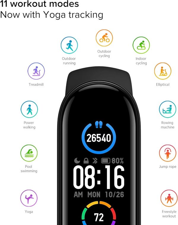 M5 Smart Fitness Band – Blood Pressure & Heart Rate Monitor, FitPro App Support, Sports Tracker for Android & iOS